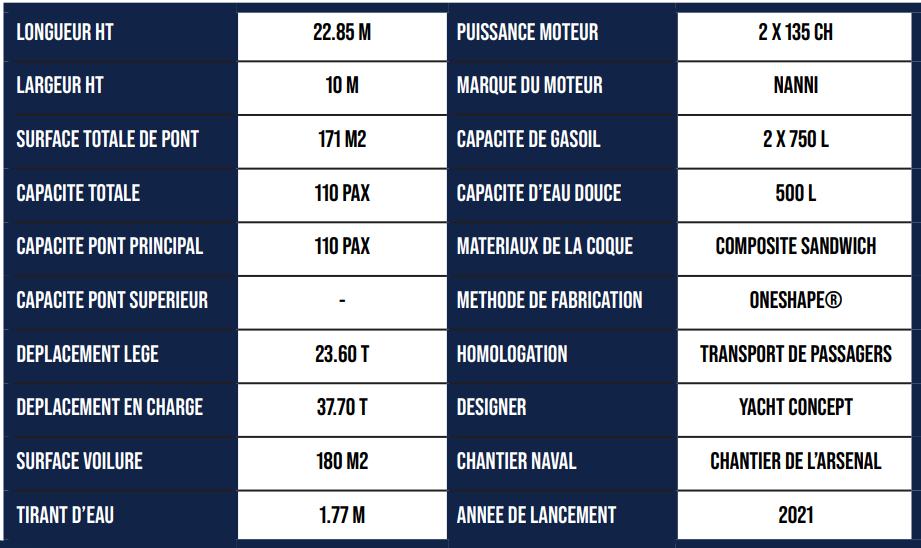 Location Maxi Catamaran Iladora pour 100 personnes (max 110) au départ de HYERES.