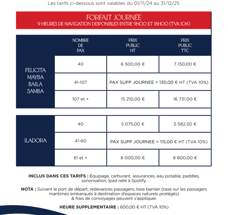 Location maxi Catamaran Mayba pour 200 ou 250 personnes à NICE.