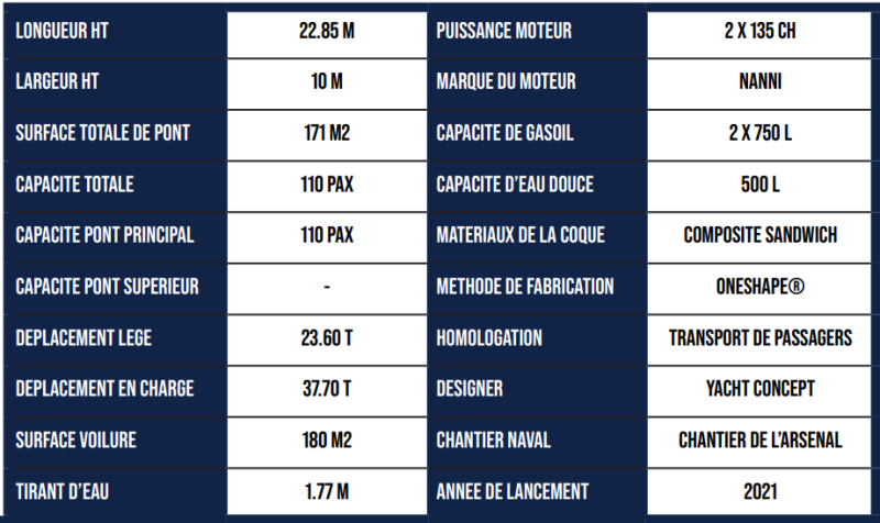 Location Maxi Catamaran Iladora pour 100 personnes (max 110) au départ de HYERES.
